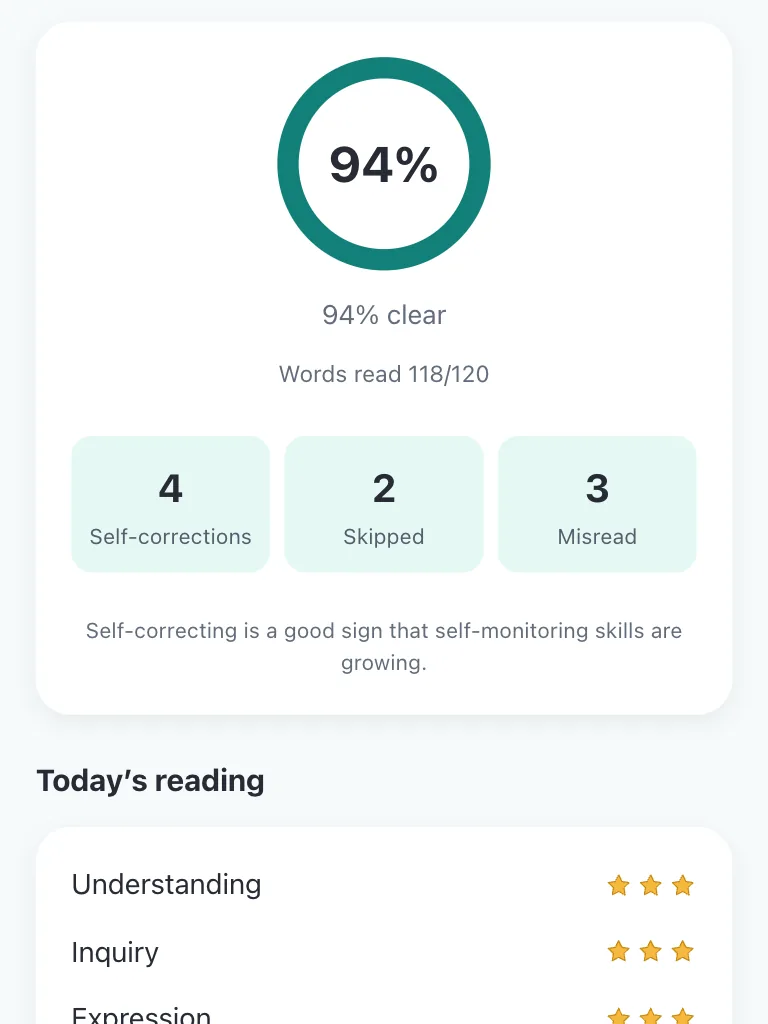 Session detail screen — read-aloud accuracy and the conversation with Kkomi